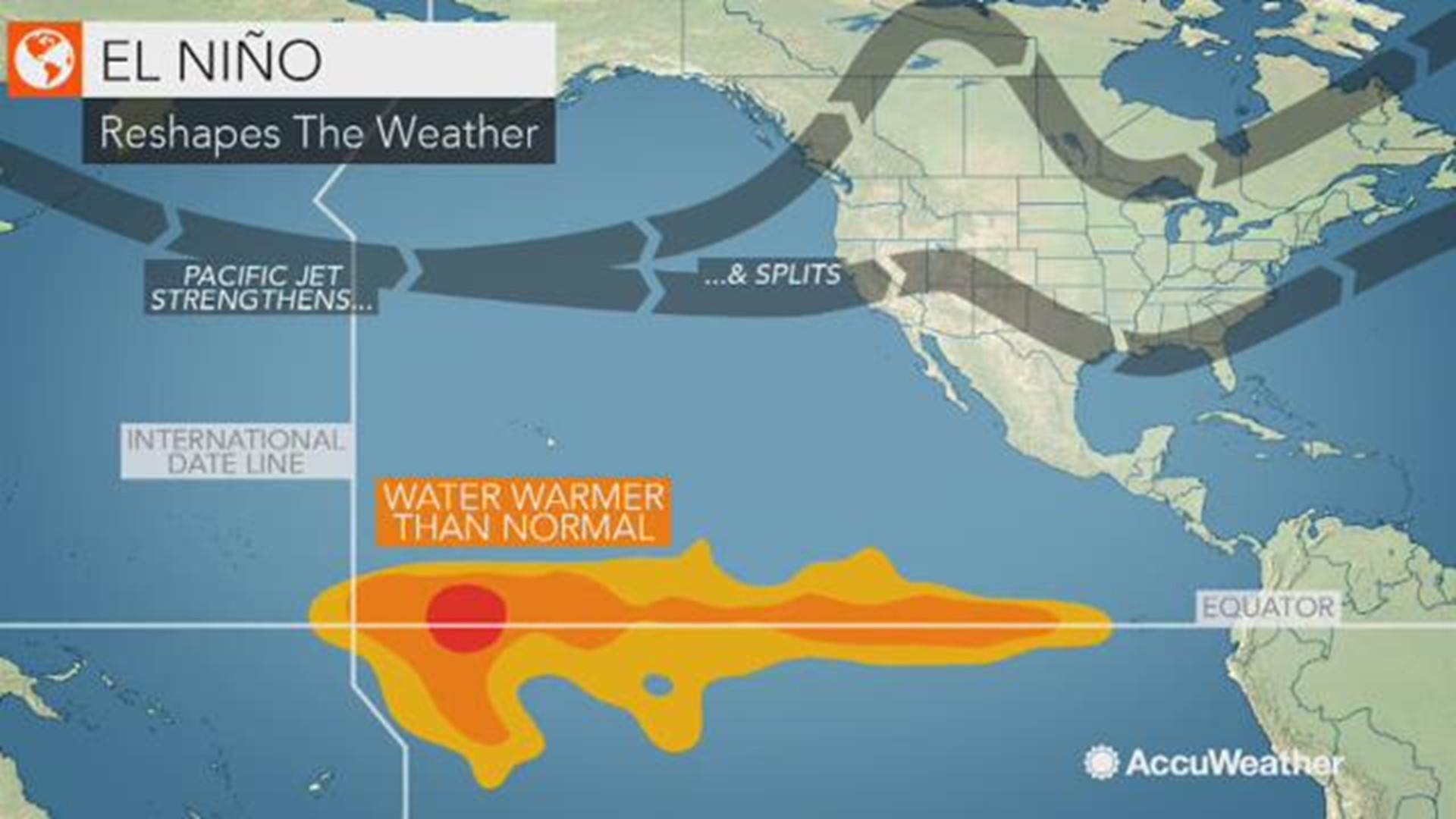 What is el nino and how does it impact our weather in the United States?