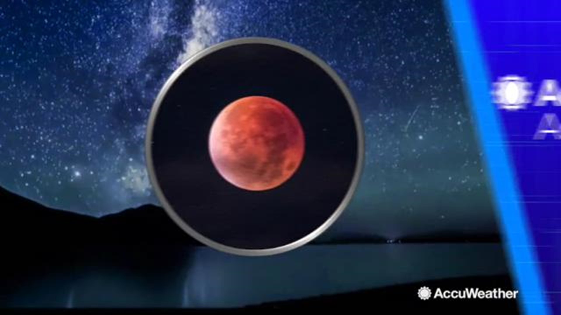Portland total lunar eclipse forecast Cloudy skies with hopes of