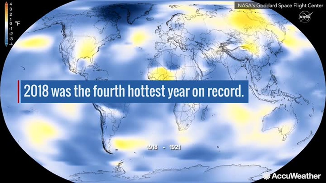 2018 ranks as 4th warmest year on record, according to 