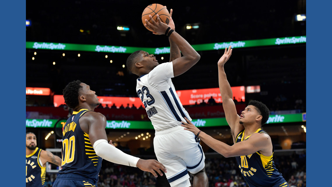 Cedric Coward Leads Grizzlies to Convincing Win Over Pacers