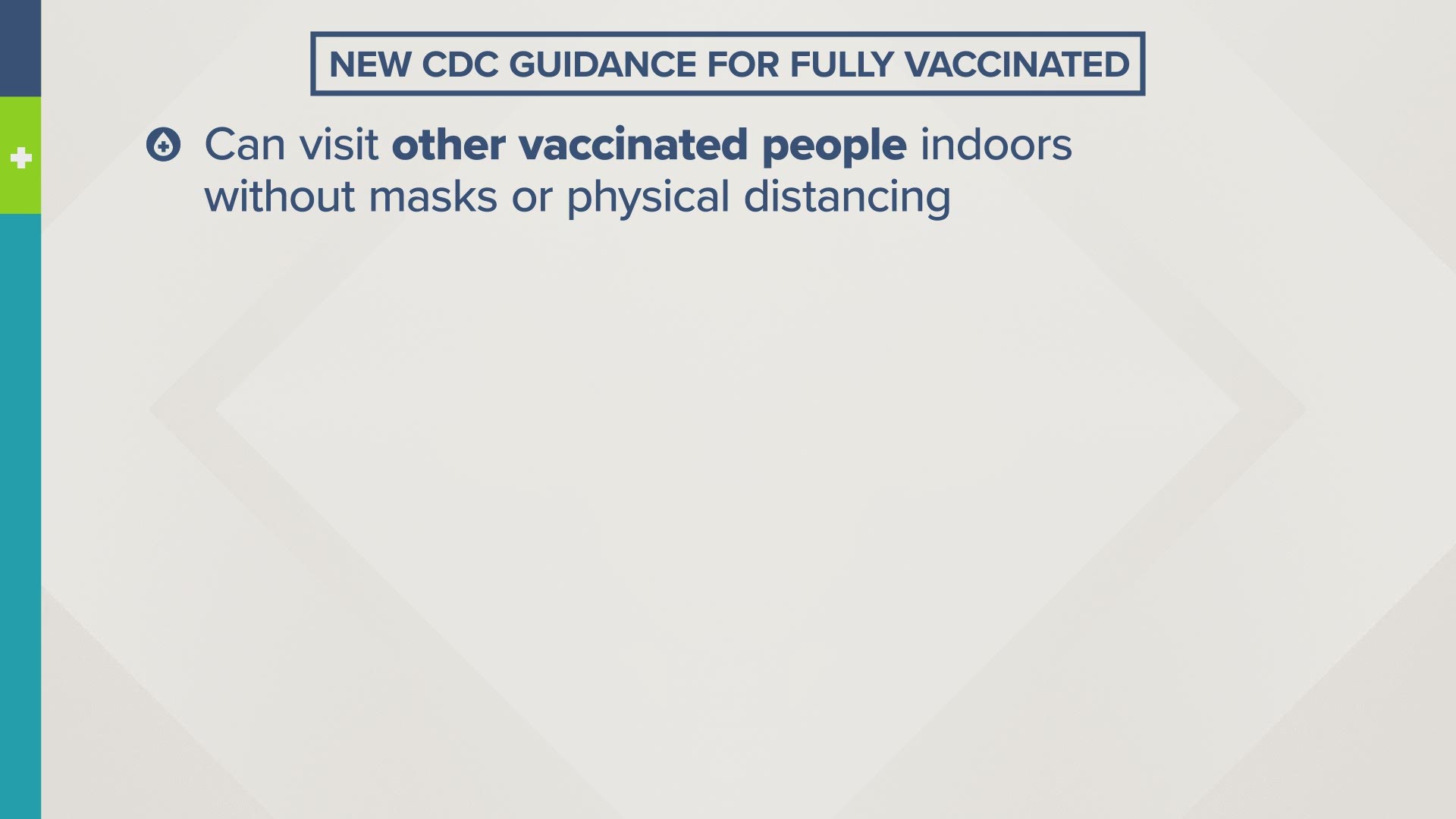 The CDC released new guidance Monday for those who have been fully vaccinated, letting up on social gathering rules.