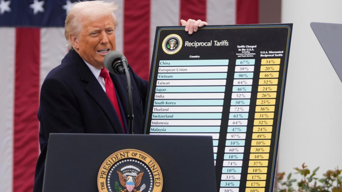Trump's tariffs spark global trade war: How we got here | kgw.com