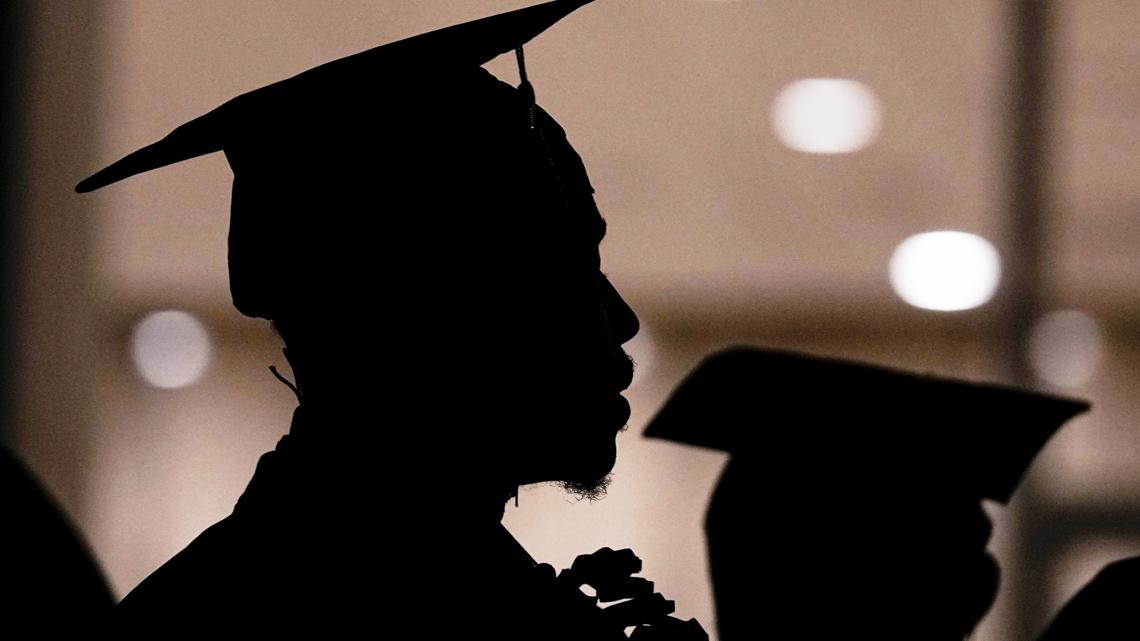 Young College Grad Unemployment Hits 12-Year High Amid AI, Tariff Concerns