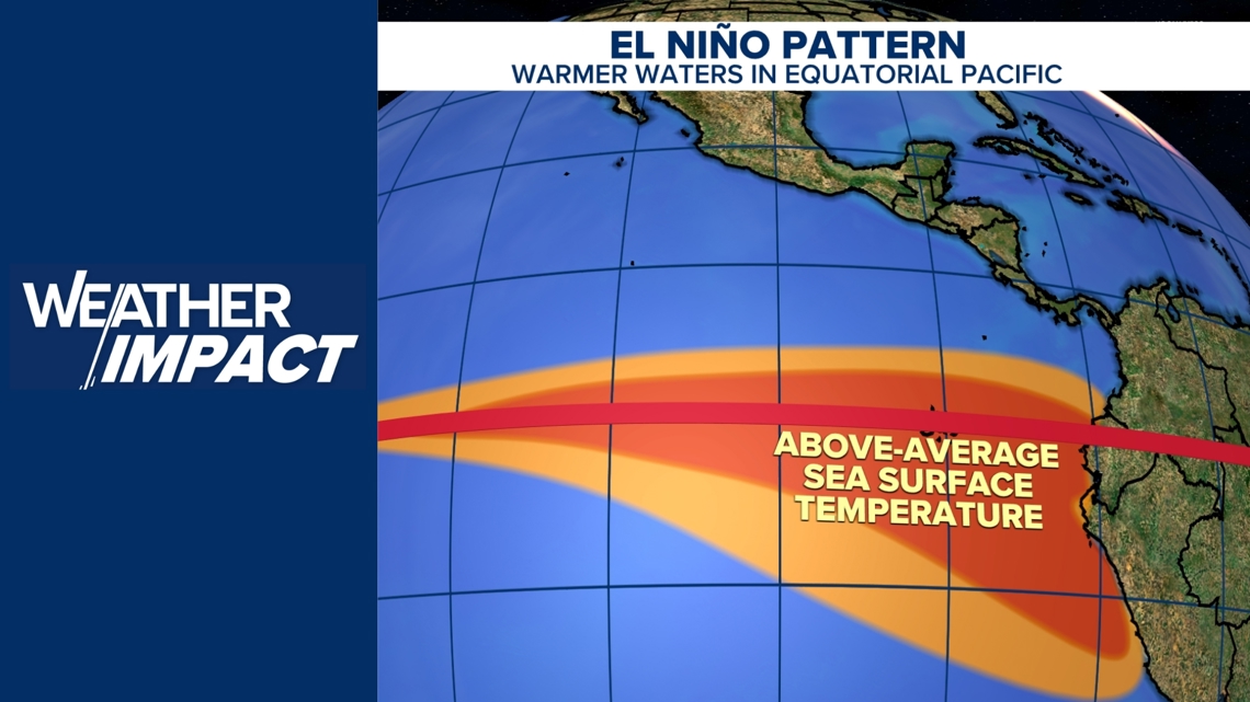 Will this year's El Niño impact fire season in Oregon? Not so fast