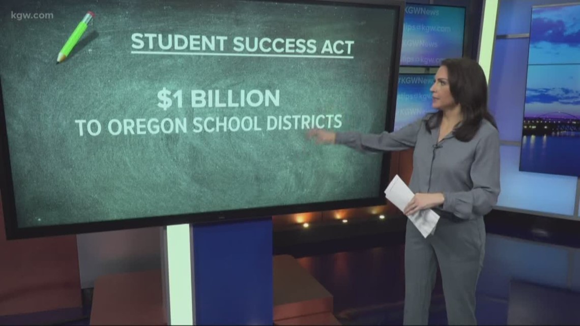 Where is Student Success Act money going?