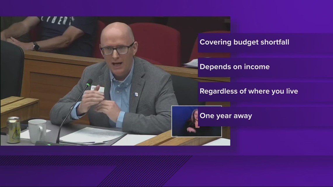 Salem City Council approves new tax