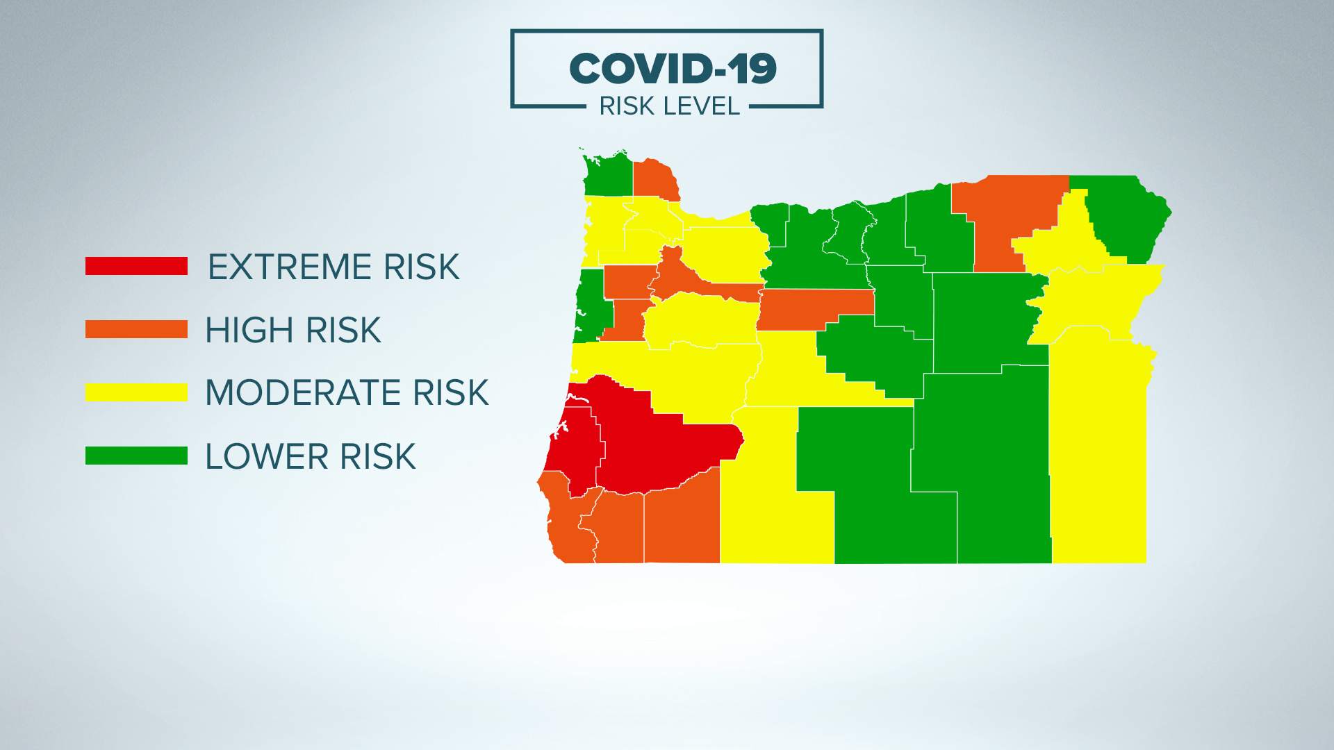 Multnomah County moves from high to moderate risk, allowing businesses like restaurants and bars to open up to more people.