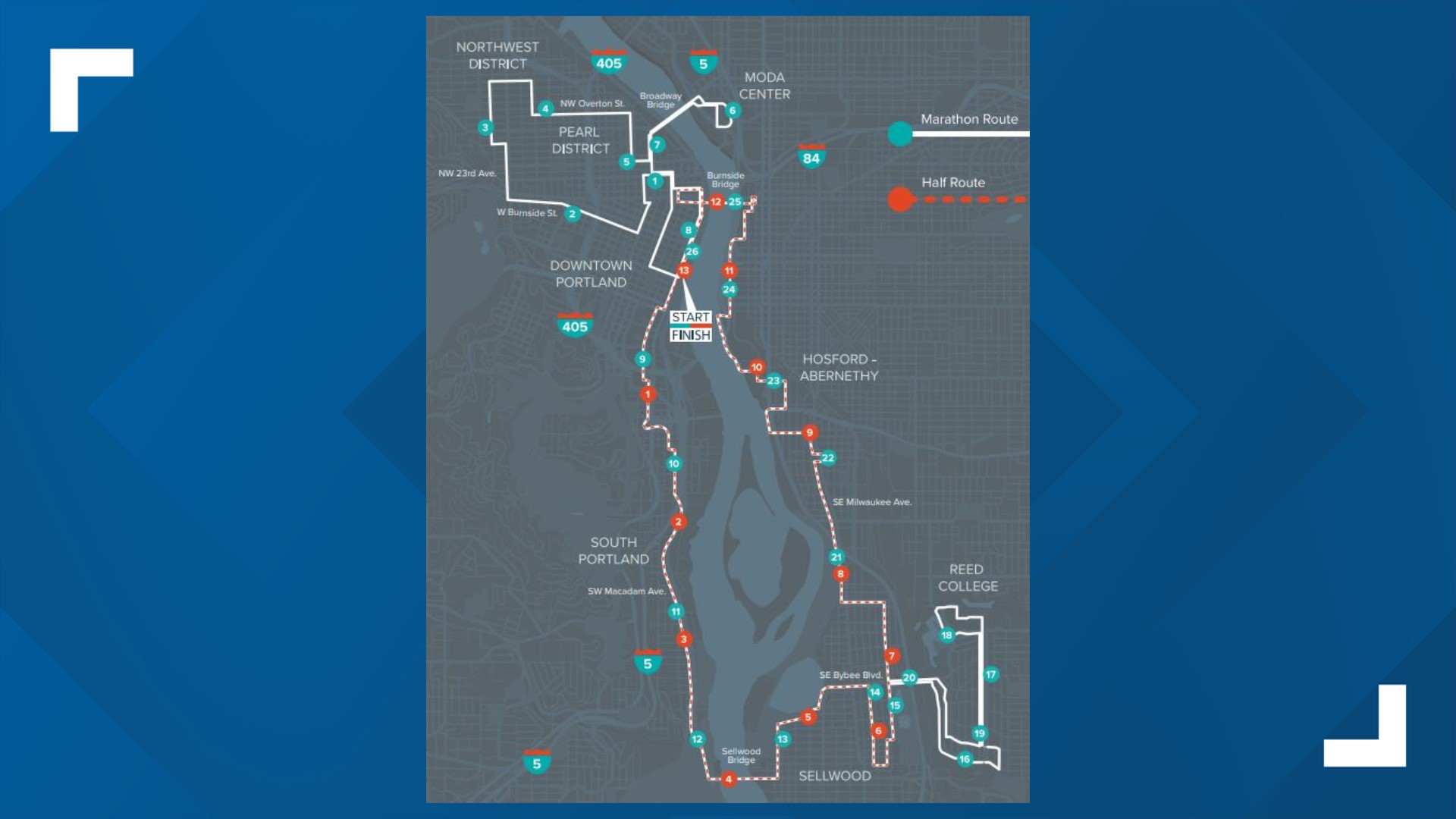 Portland Marathon traffic closures Streets and bridges