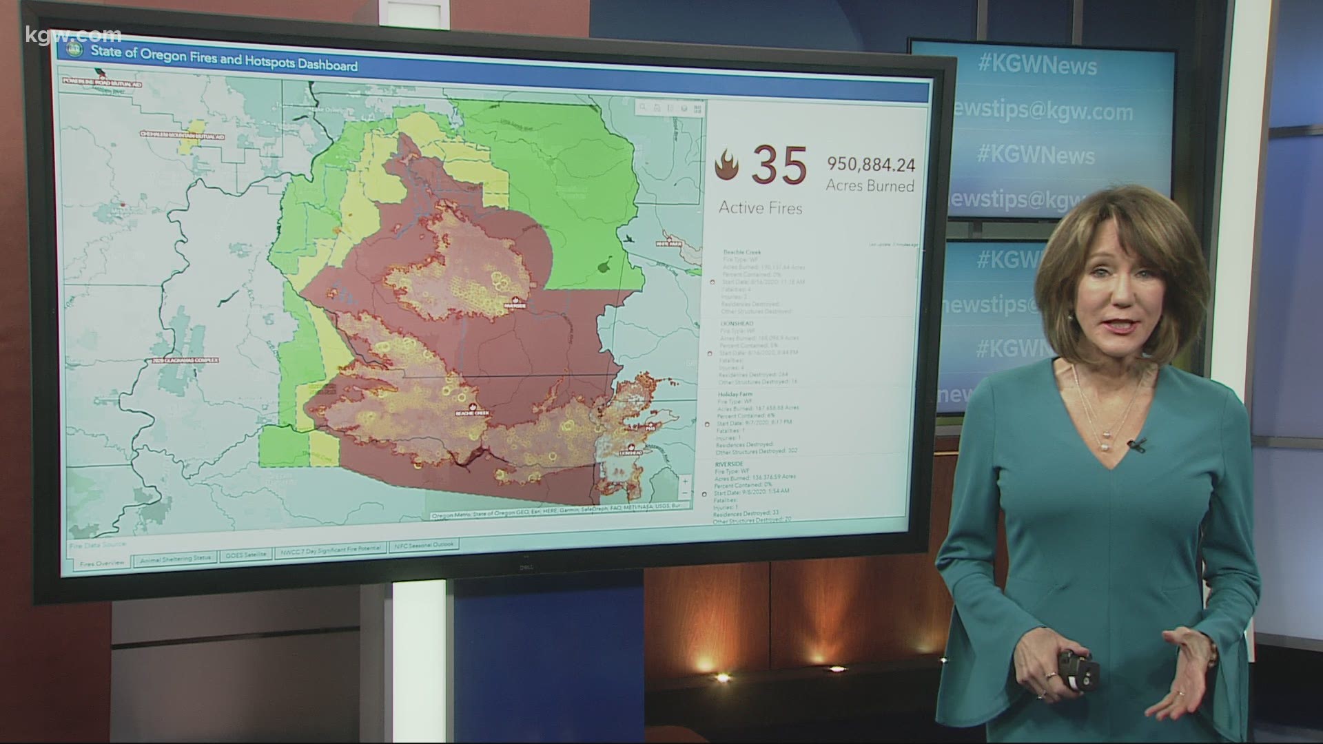 The weather is helping crews get a handle on wildfires in Clackamas County, where some people have returned home.