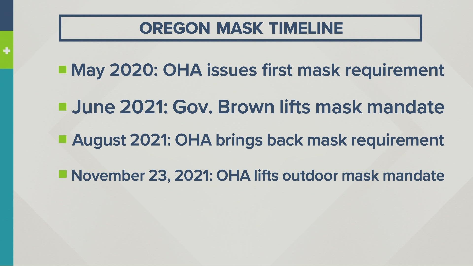 Oregon is one of a handful of states that still require masks, and likely will be for a while.