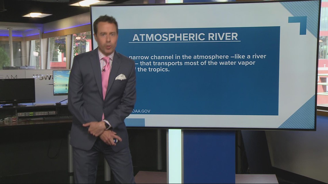 What is an atmospheric river? | kgw.com