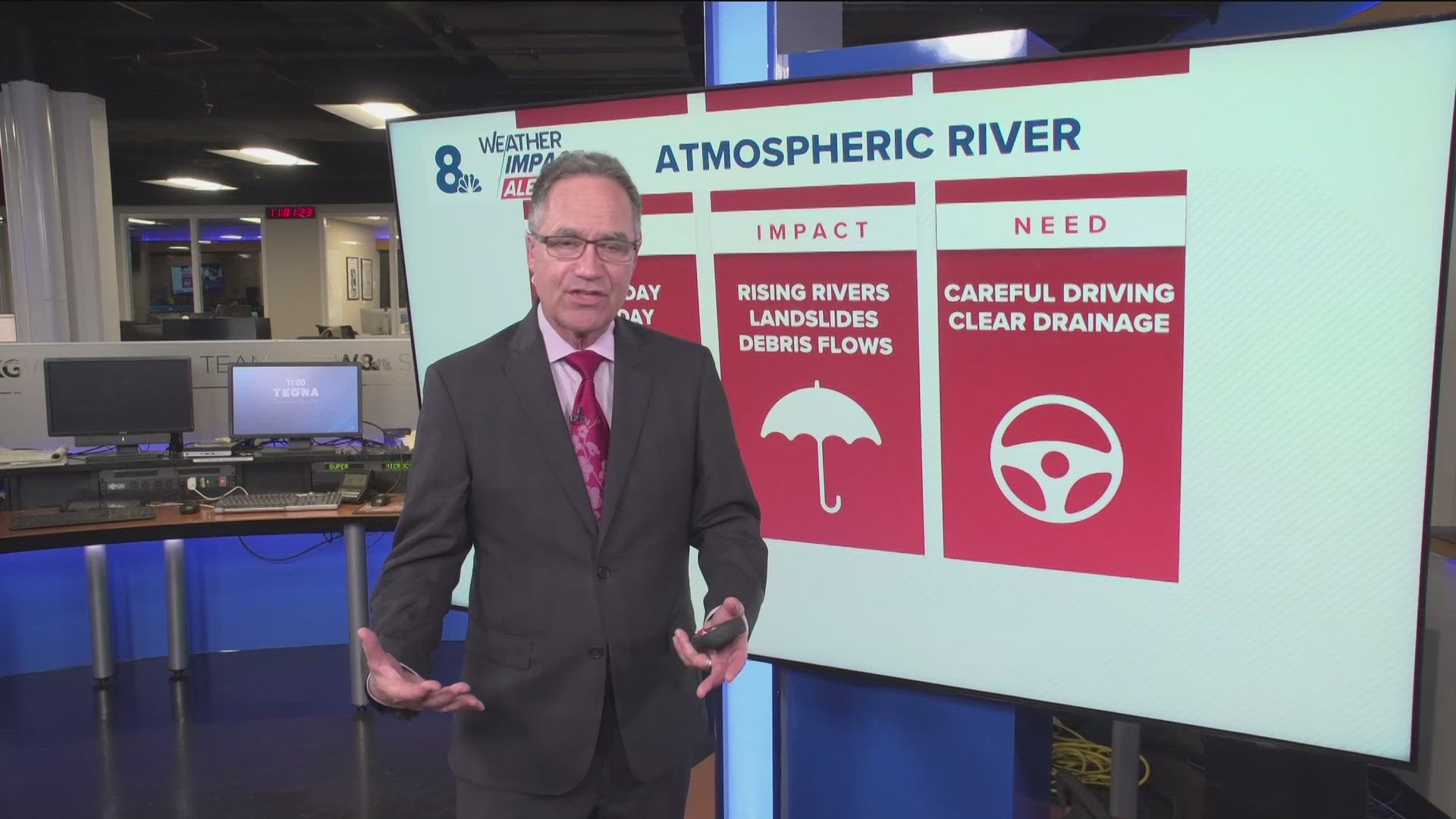 Weather Impact Alert: atmospheric river brings heavy rain to Portland ...