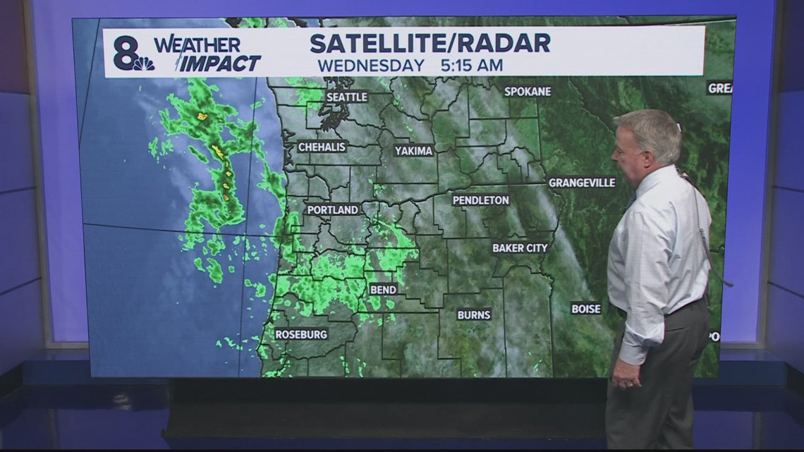 Cooler air arrives, clouds and rain chances