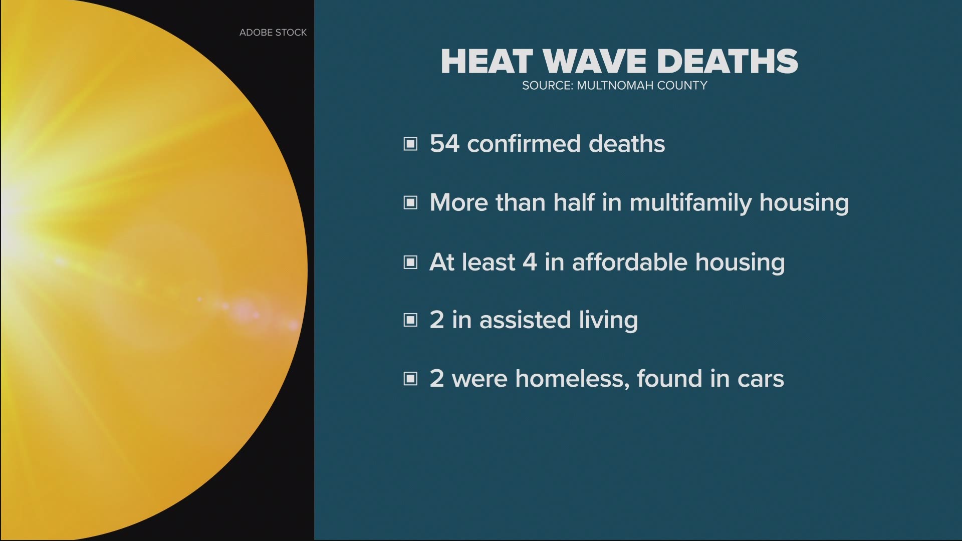 We kept asking questions about Multnomah County’s heat wave deaths until we got answers. Today, the county released details about who died and what types of homes th