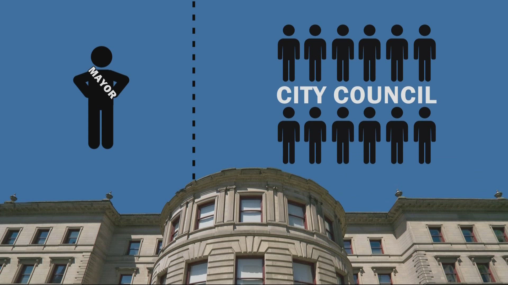 In November, Portland will elect a new mayor using a new form of voting. The city's structure is changing, so the mayor will have new powers but also lose old ones.