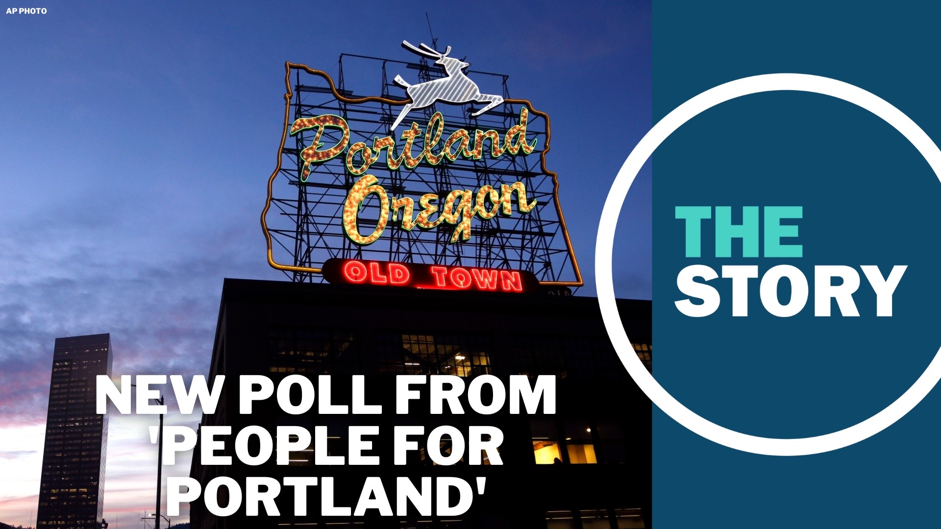 The poll commissioned by advocacy group People for Portland found 75% of respondents agreed that homelessness in Portland is an "out-of-control disaster."