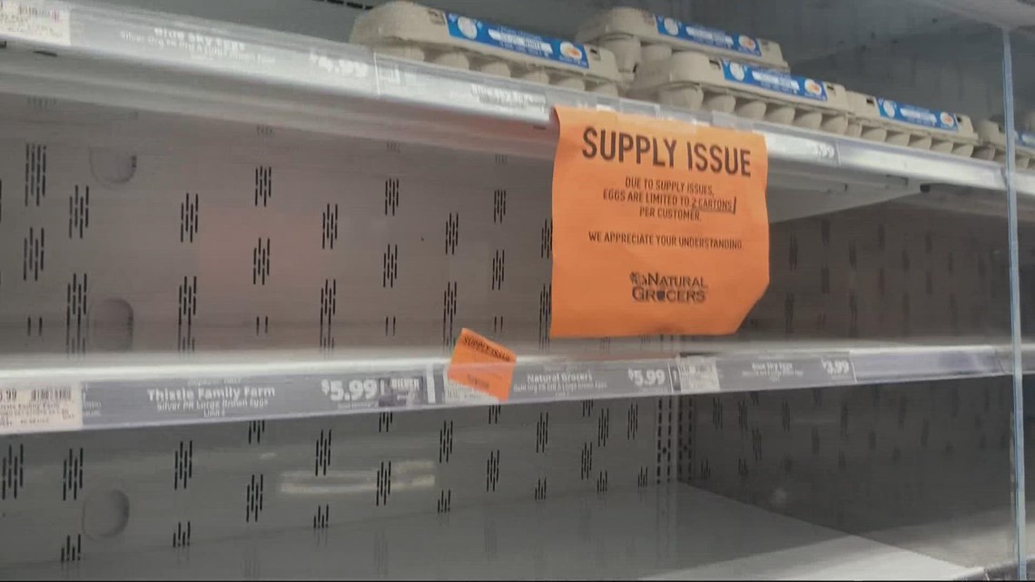 Egg prices soar amid avian flu and supply chain issues