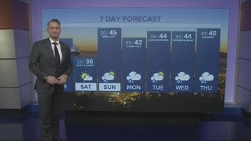 KGW Forecast: Evening, Thursday, Dec. 30, 2021