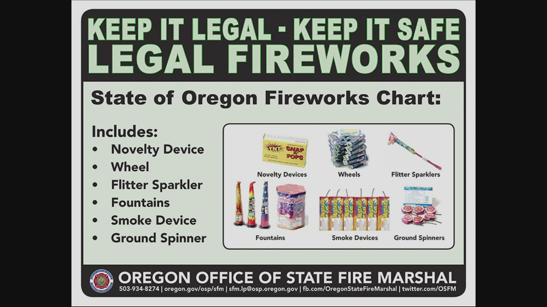 Why don’t we have a statewide ban on fireworks this year? It comes down to how the laws are written.