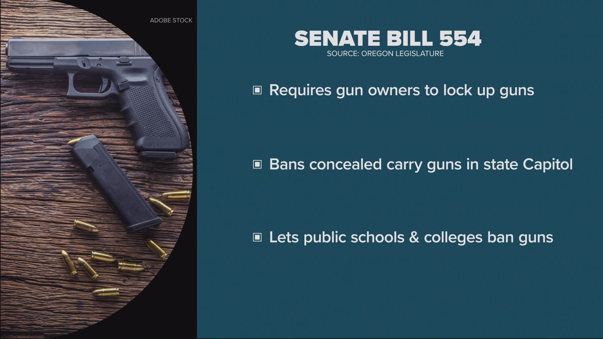 The Oregon house just passed new gun legislation after lawmakers in both parties received threats over it.