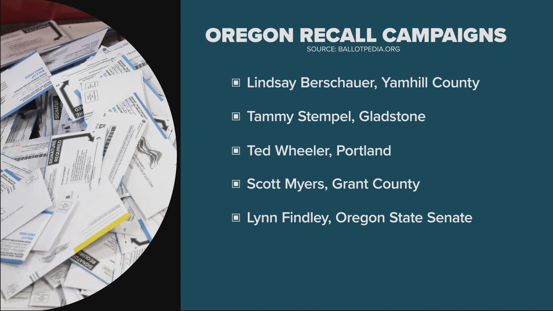 Oregon voters have tried to recall at least 14 people since the start of the pandemic, with little success.