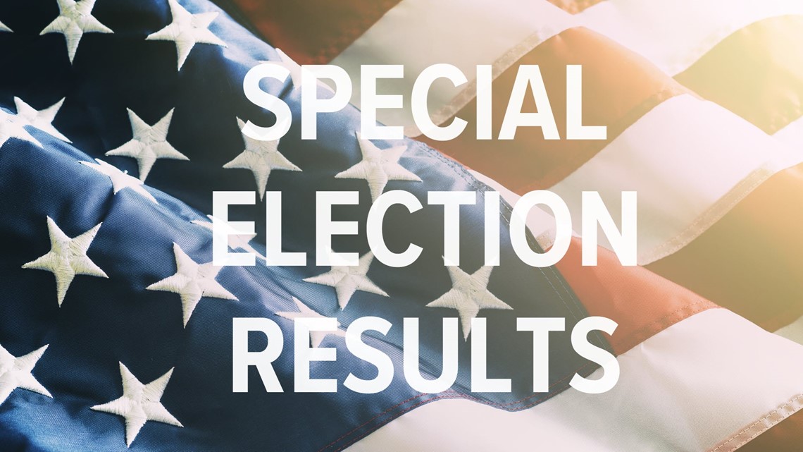 Special election results for Portland school board races, levy to support Oregon Historical Society - Vimarsana News