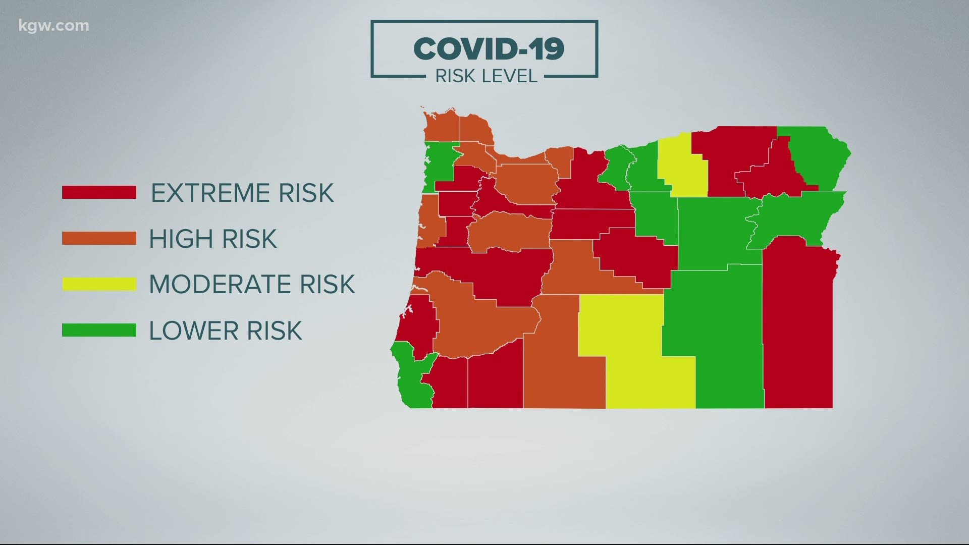 Three Portland-area counties have improved from extreme risk to high risk, meaning more businesses will be allowed to open. Pat Dooris reports.