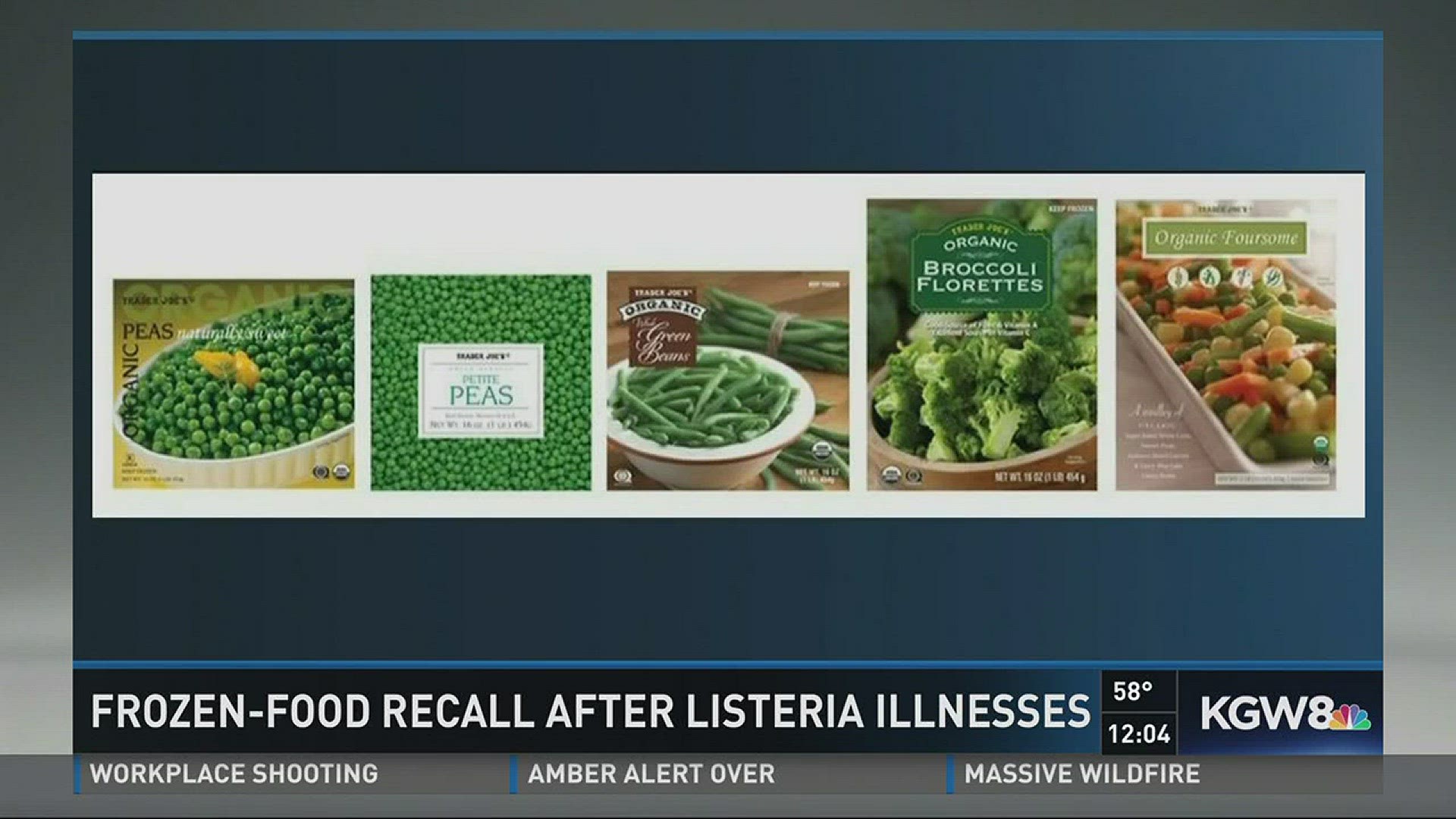 Frozen food recall after listeria illnesses