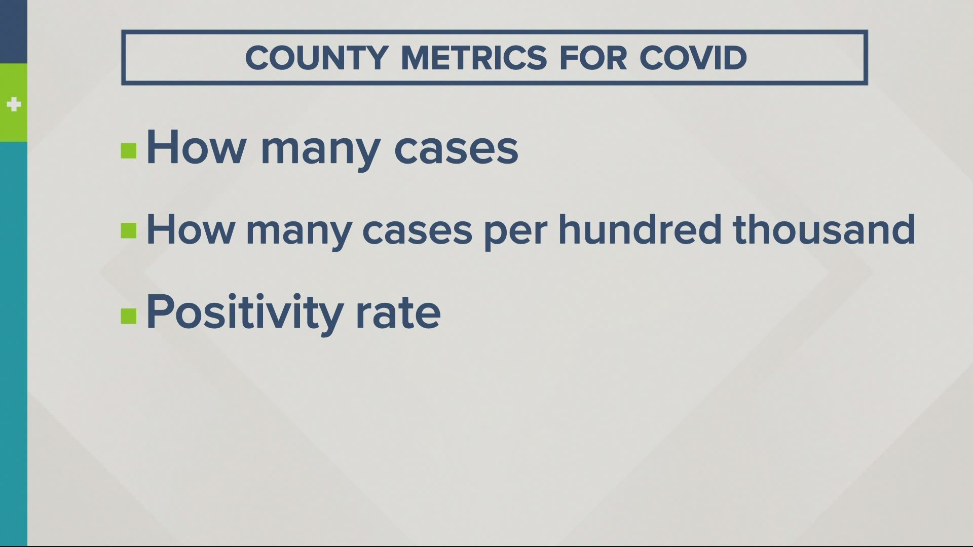 As 15 Oregon counties prepare to move to extreme risk, we’ve heard from many of you arguing the governor’s decision is too extreme. Pat Dooris reports.