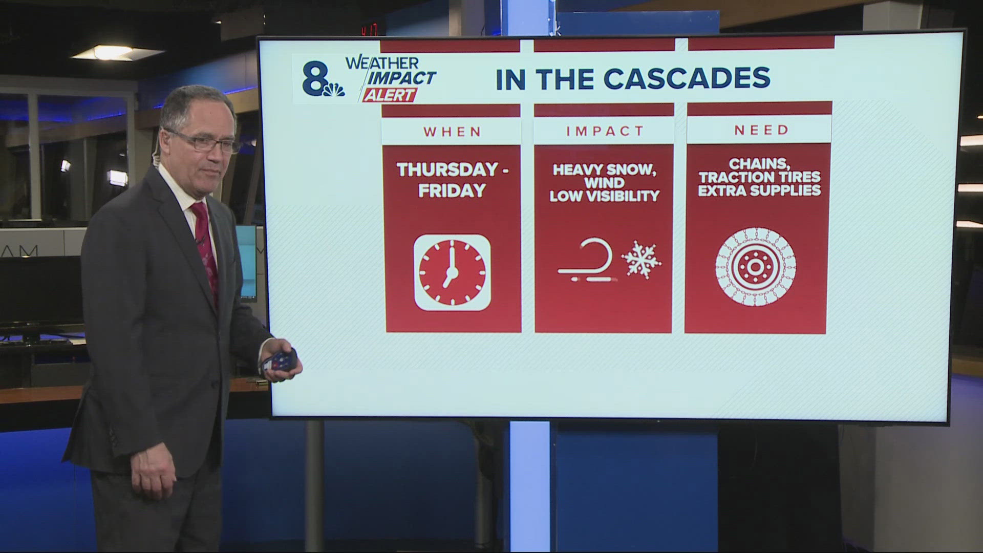 Heavy snow in Cascades on Thursday and Friday | kgw.com