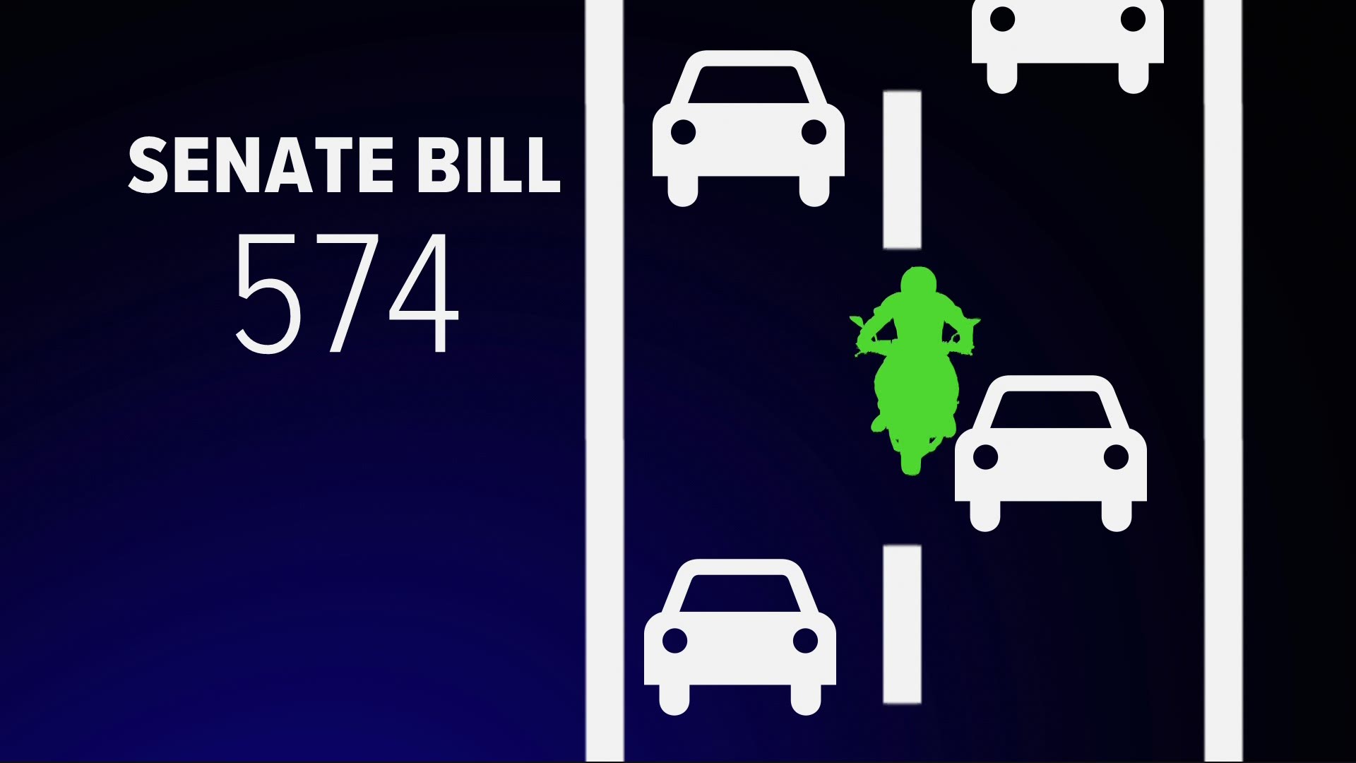 A bill going through the Oregon Legislature take a look at motorcycles moving from lane to lane in traffic. Chris McGinness explains the proposed change in the law.