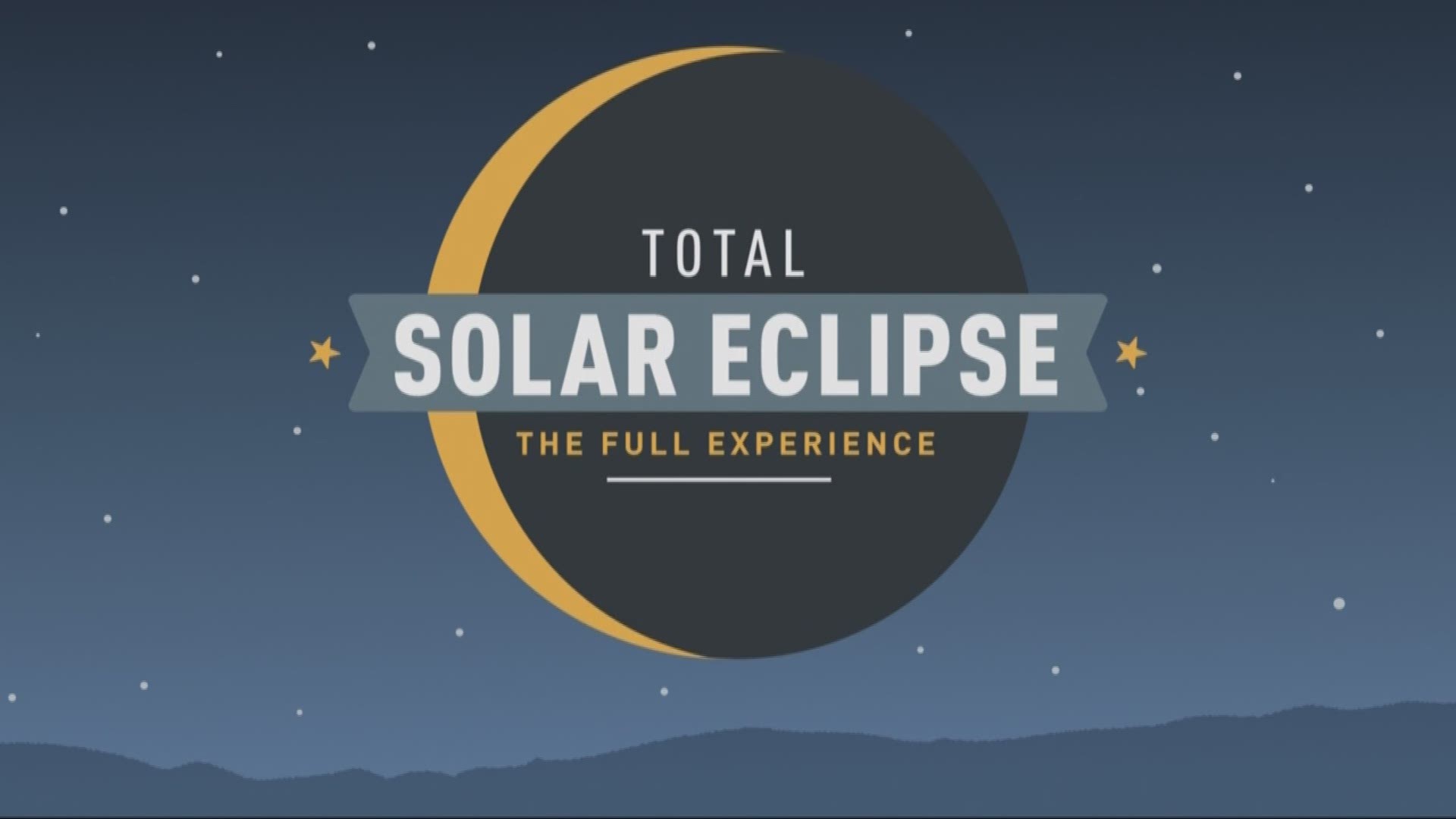 Verifying eclipse glasses questions