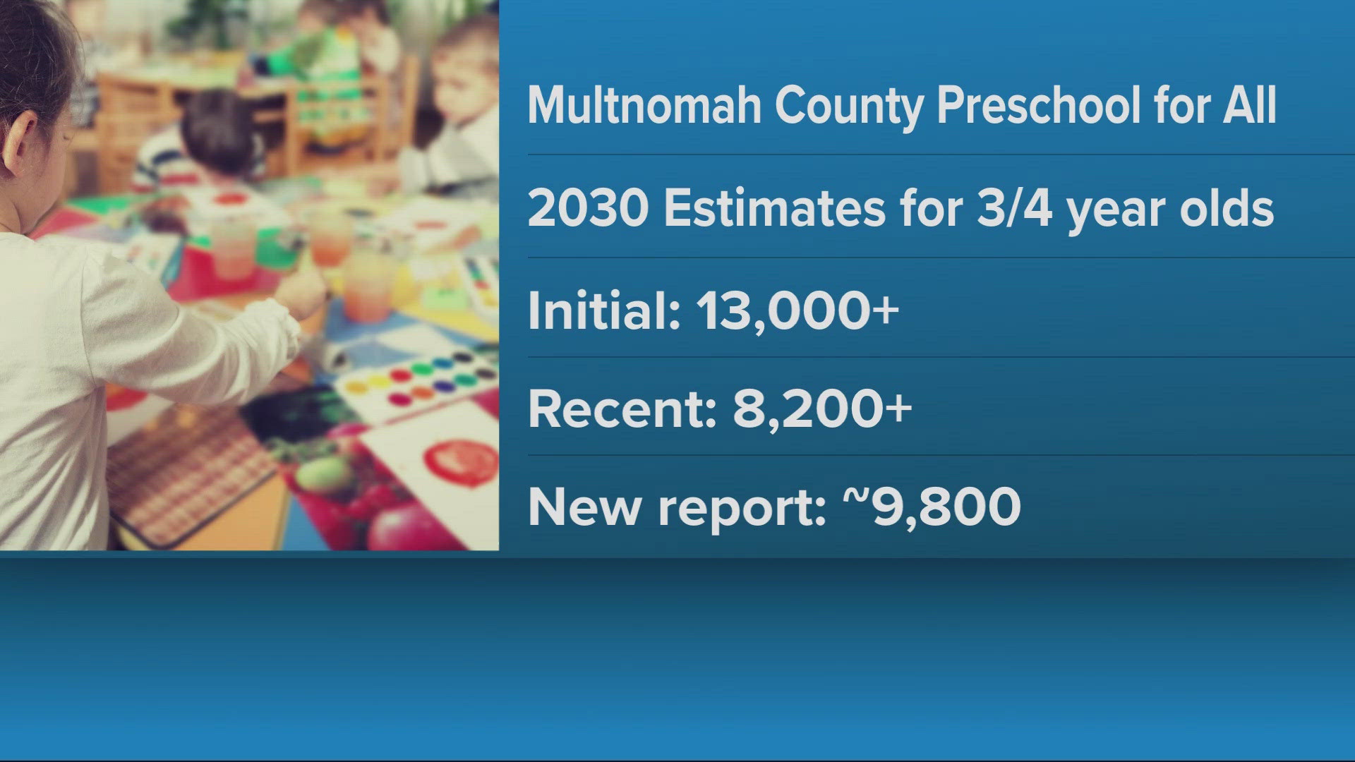 Preschool for All should be set for funding over the next few years ...