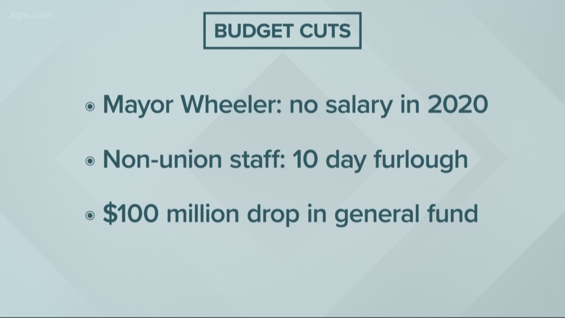 Wheeler has eliminated his own salary for the rest of 2020 as the city faces a budget shortfall amid the COVID-19 pandemic.