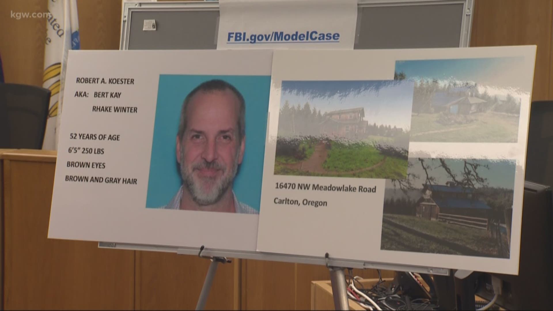 A suspected sexual predator has been indicted in connection with sex crimes against victims in Oregon and California, according to the FBI