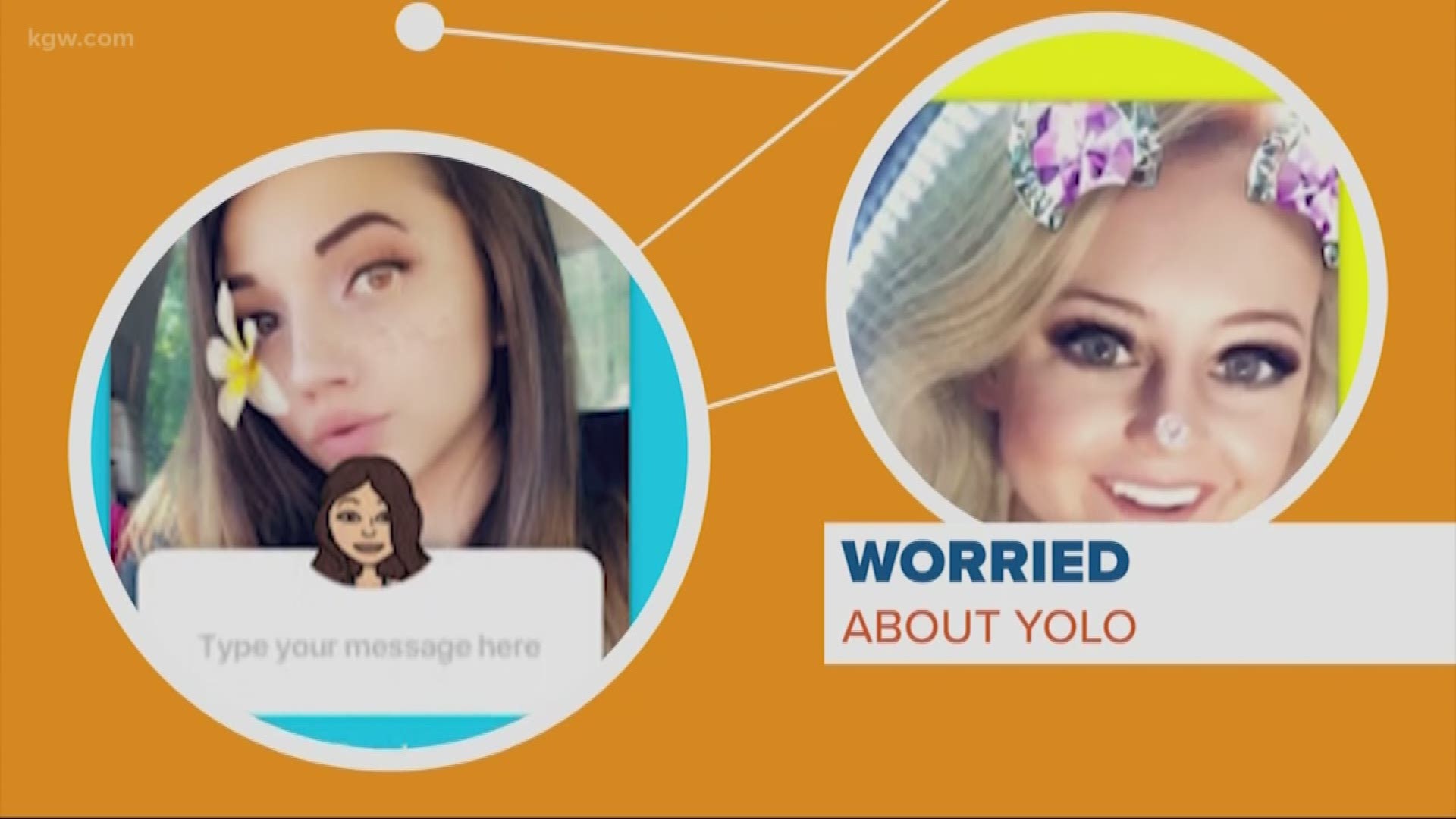 "Yolo" app raising red flags for parents