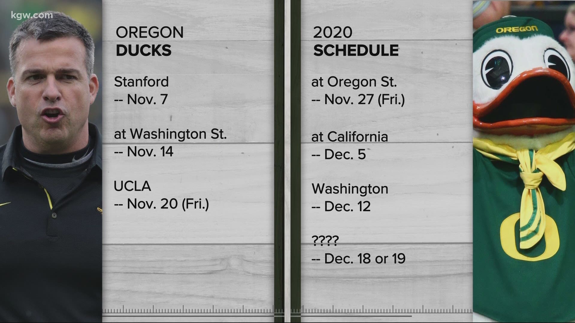 Pac 12 Football Schedules Anounced Kgw