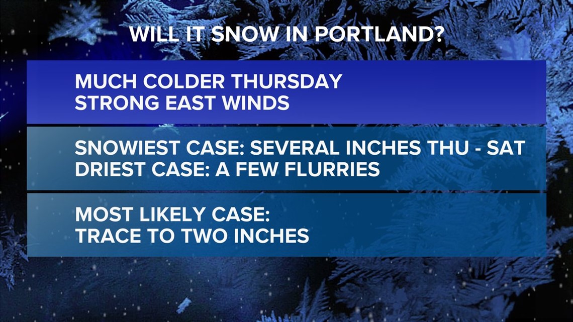 Will it snow in Portland? Flurries and a little snow likely