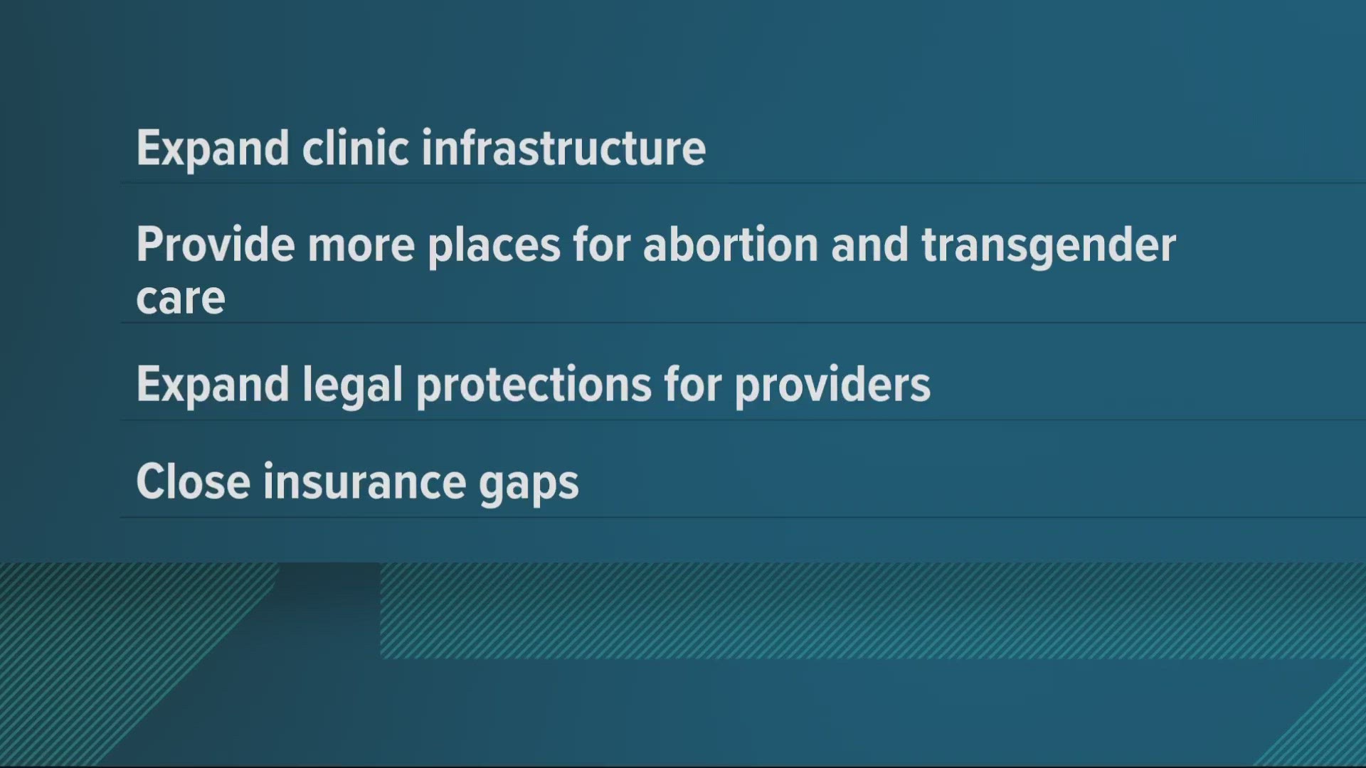 House Bill 2002 would expand clinic infrastructure to provide more place in Oregon where people can seeks abortions or gender-affirming care.