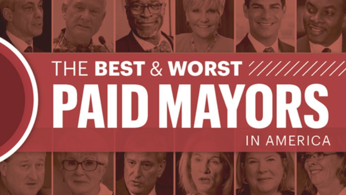 Public paychecks: What Mayor Wheeler makes, and how it compares to his ...