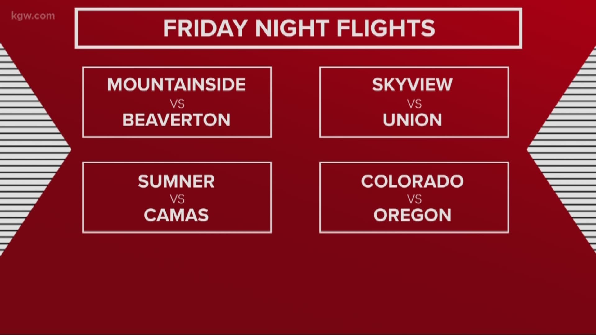 Friday Night Flights Week 6 preview