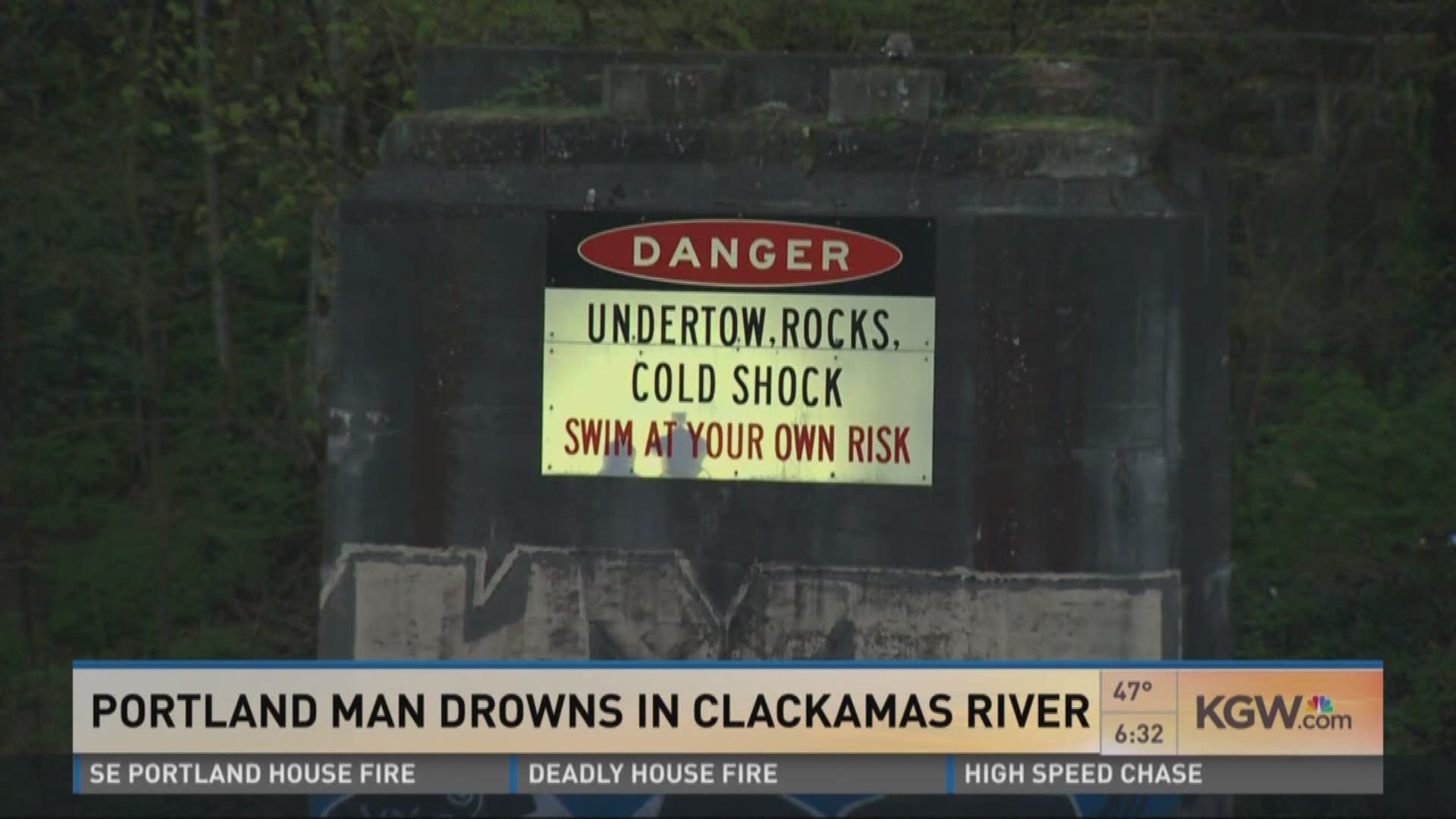 Portland man drowns in Clackamas River