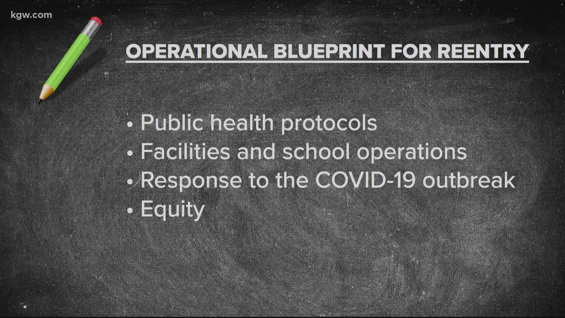 As many schools wrap up a year that ended with three months of distance learning, the Oregon Education Dept. releases guidance on the 2020-2021 school year.