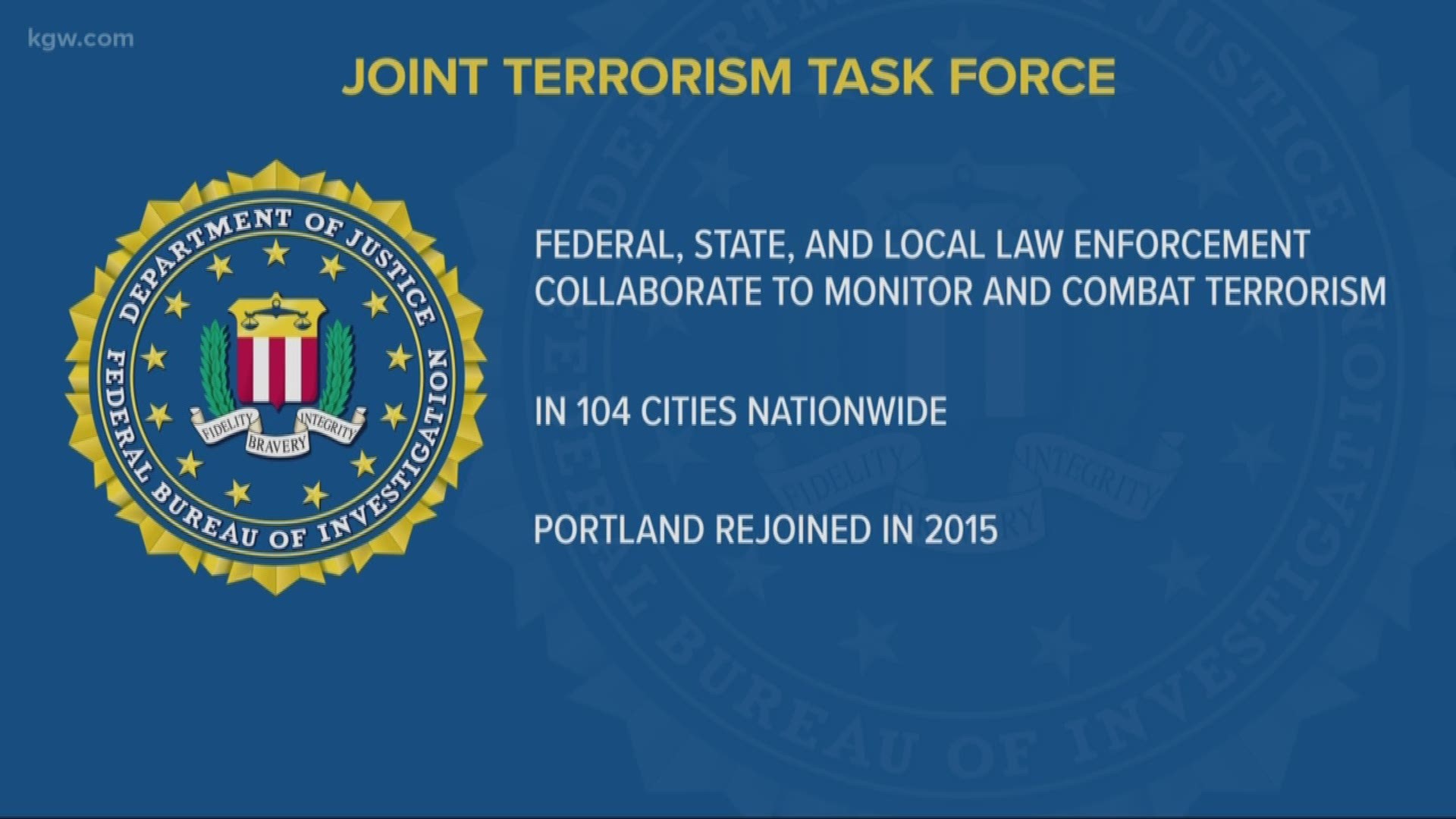 Portland votes to leave Joint Terrorism Task Force