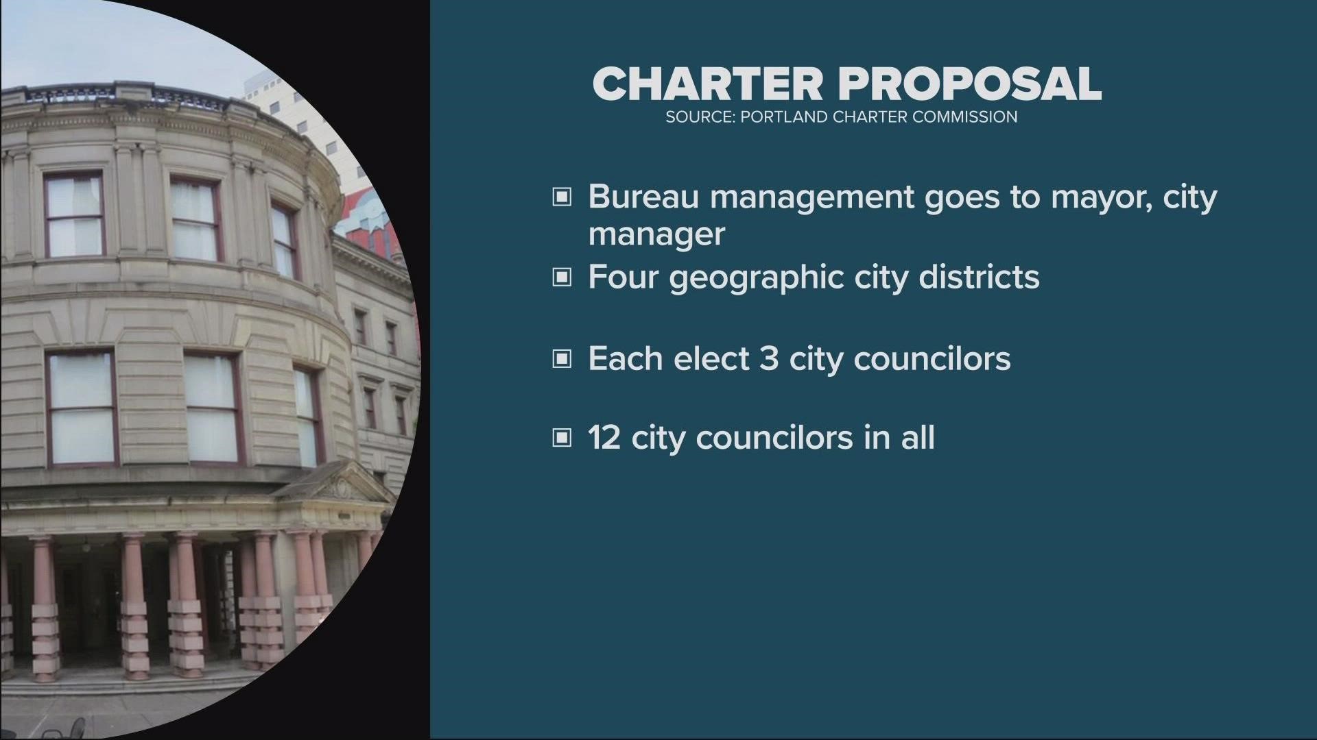 The preliminary agreement allows ranked choice voting, expands the city council to 12 members and removes bureau duties from the city council.