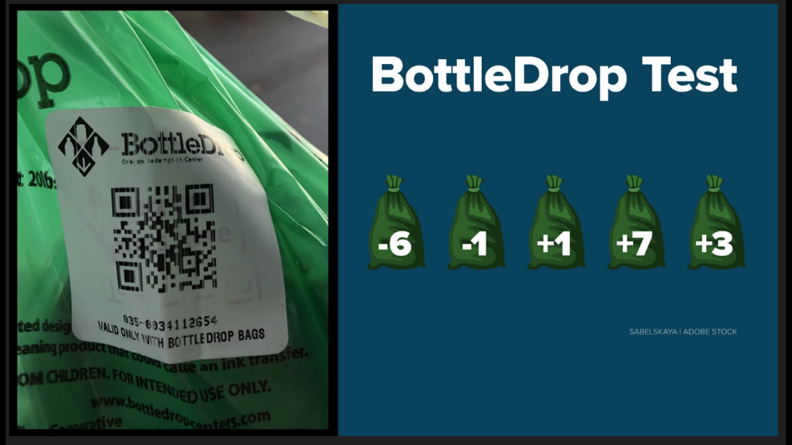 The Bottle Drop Bend Oregon Best Pictures and Decription