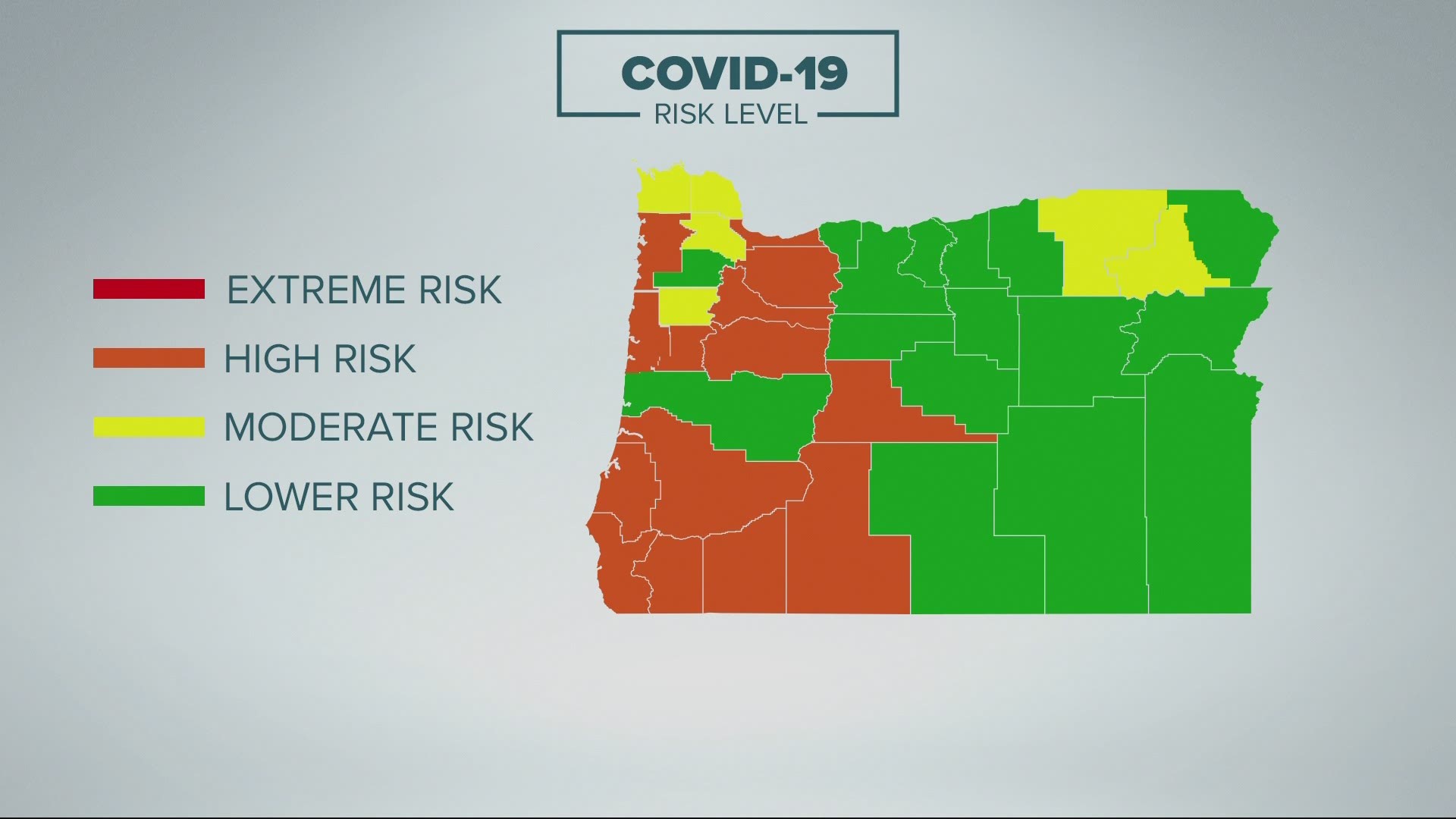 Six Oregon counties, including Multnomah and Clackamas, will move from moderate risk to high risk when the state’s new COVID-19 risk levels begin on Friday, April 9.