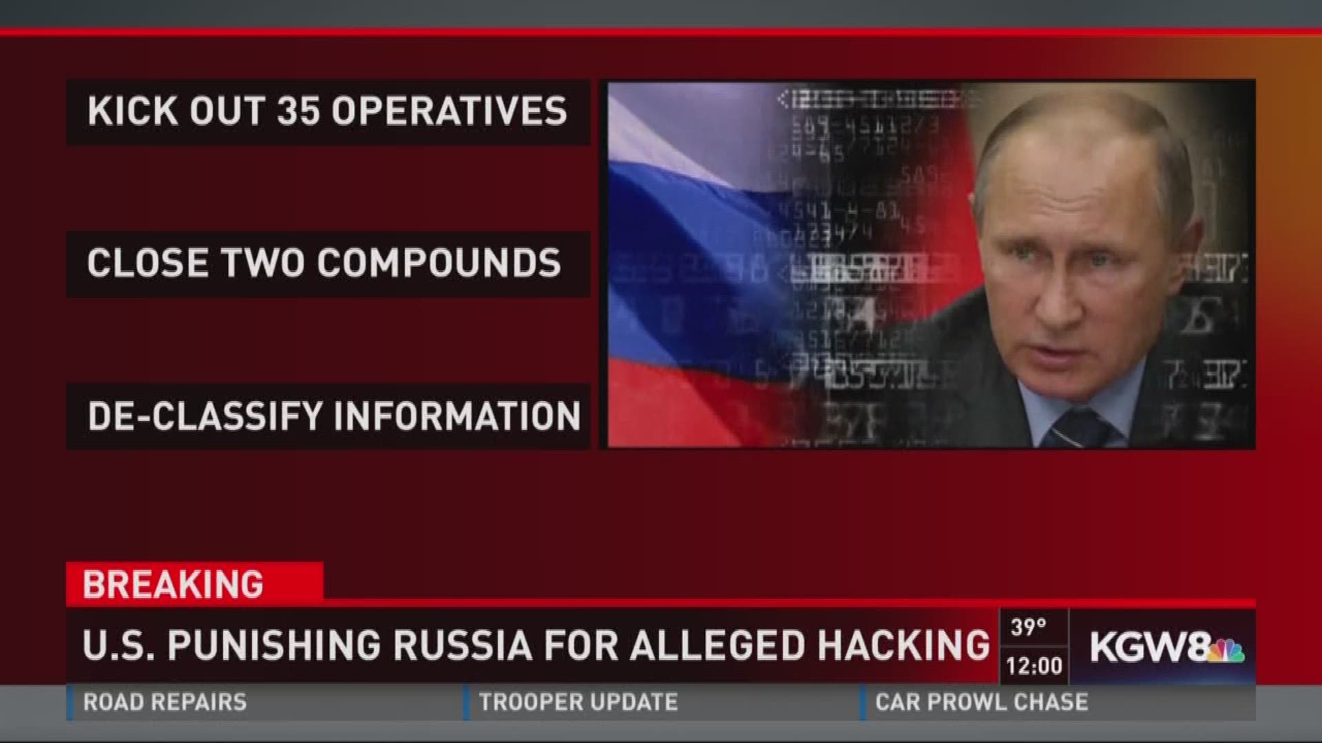 U.S. punishes Russia for alleged hacking