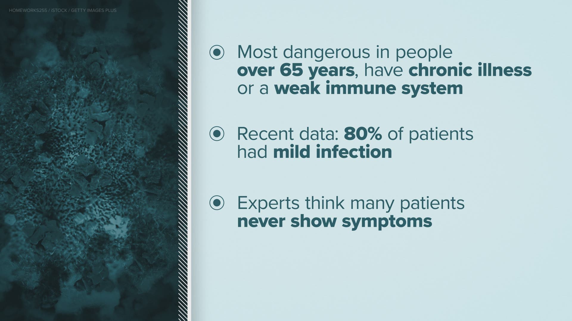 The virus is most dangerous in people
over 65 years, have chronic illness or a weak immune system