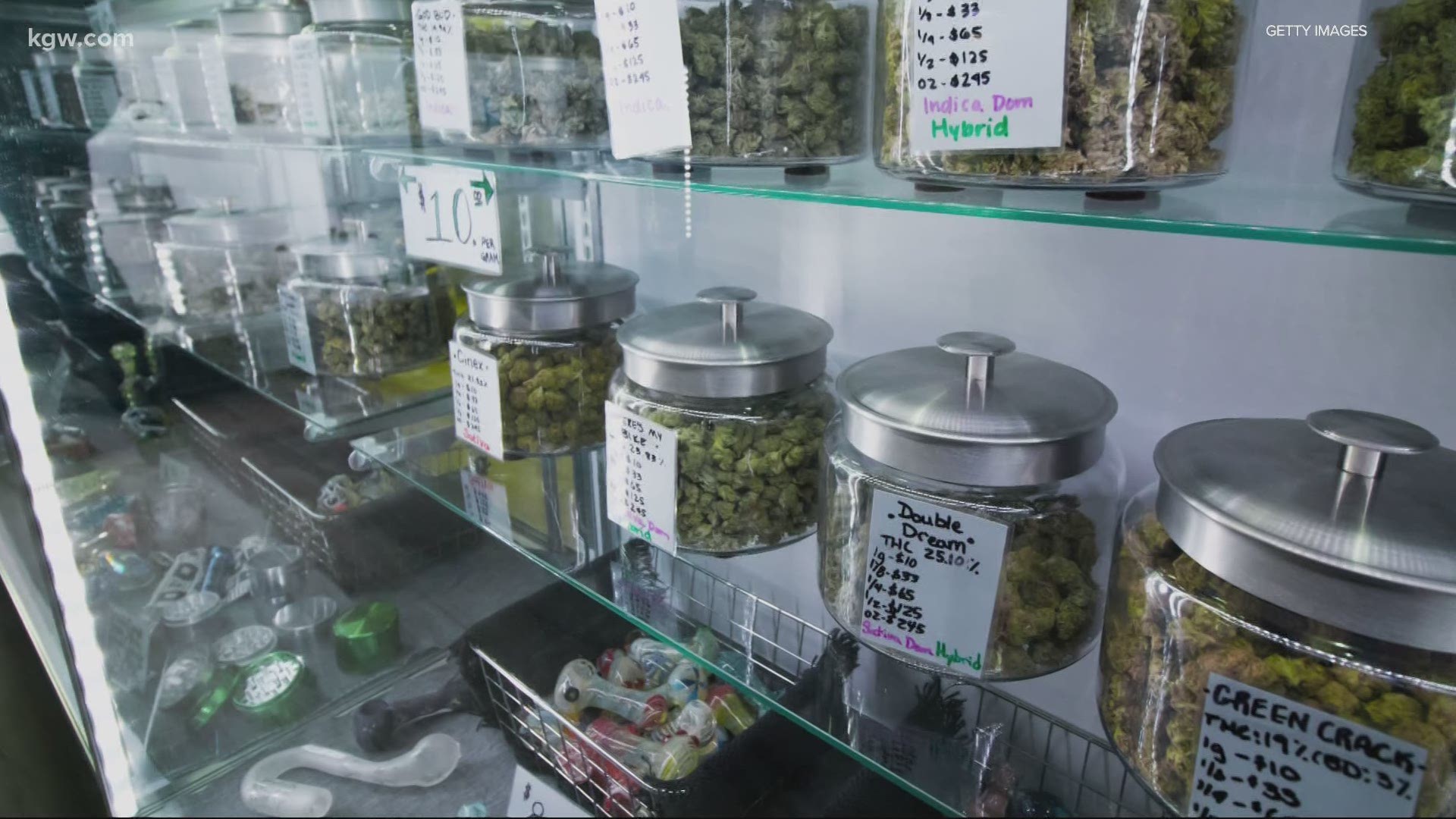 State numbers show total cannabis sales in Oregon increased from nearly 800 million dollars in 2019 to $1.1 billion in 2020.